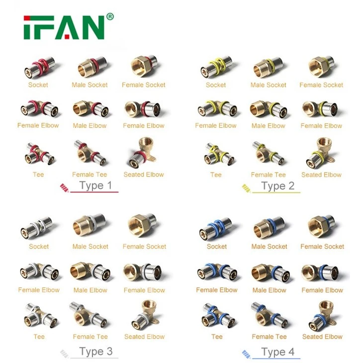 IFAN ASTM F1974 PEX Press Fittings